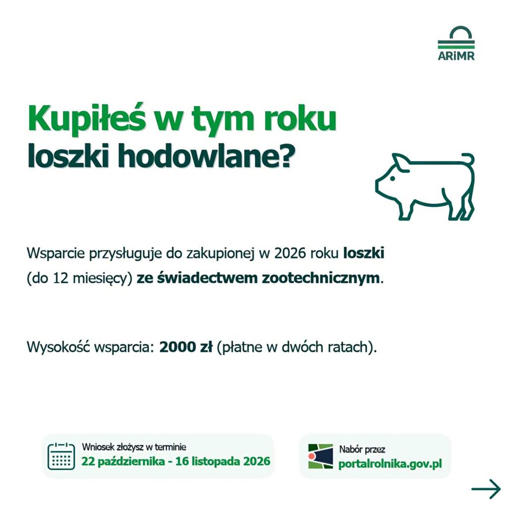 dla rolników