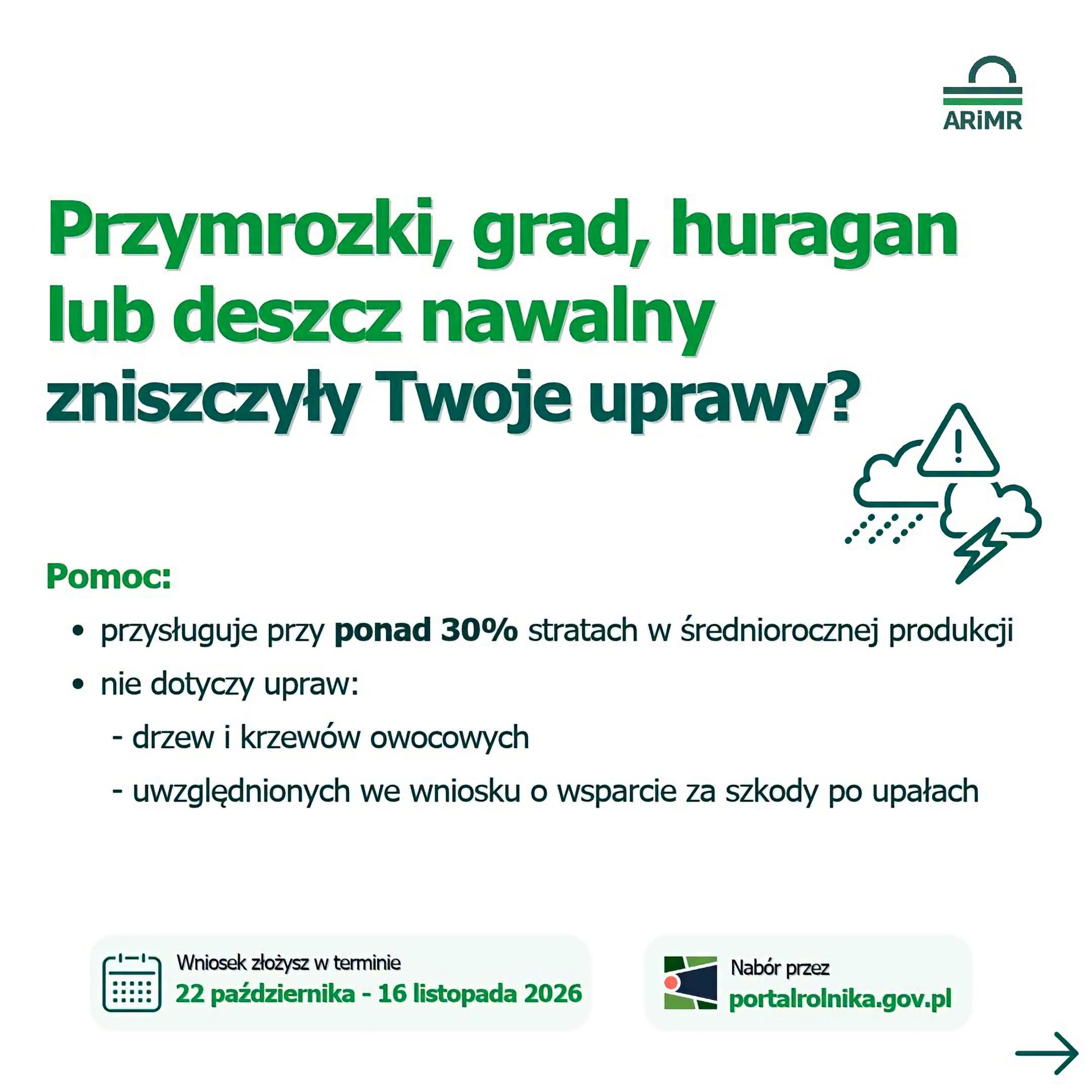 dla rolników