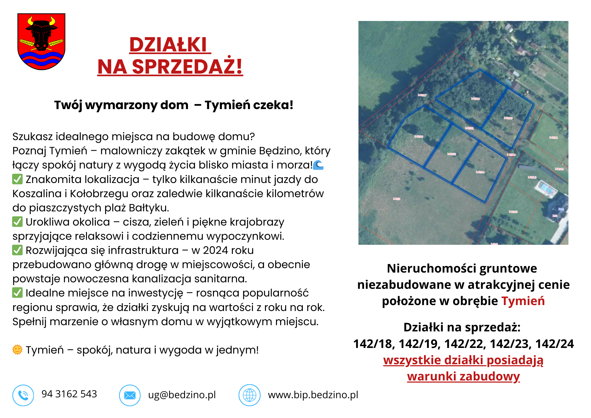 Mapa przedstawiająca działki na sprzedaż w Tymieniu w Polsce. Wszystkie działki posiadają pozwolenia na budowę.