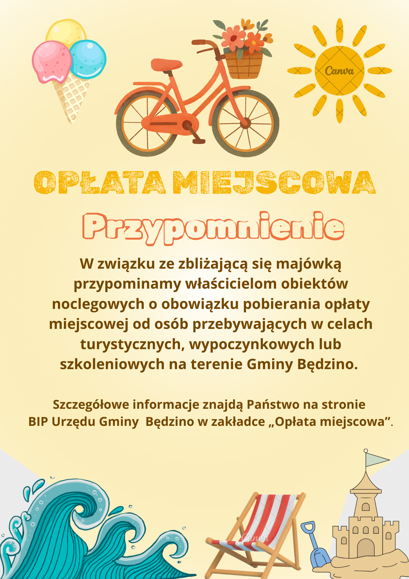przypomnienie opłata miejscowa