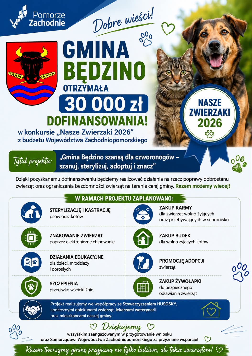 dofinansowanie informacja